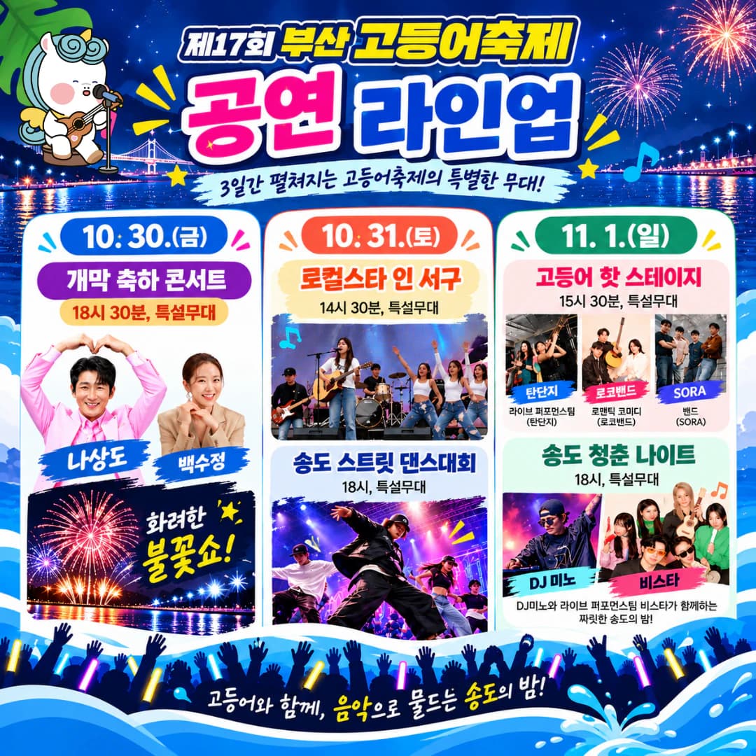 공연 라인업 — 10.30.(금) 개막 축하 콘서트 18시 30분 특설무대(나상도, 백수정, 화려한 불꽃쇼), 10.31.(토) 로컬스타 인 서구 14시 30분 · 송도 스트릿 댄스대회 18시, 11.1.(일) 고등어 핫 스테이지 15시 30분(탄단지, 로코밴드, SORA) · 송도 청춘 나이트 18시(DJ 미노, 비스타)